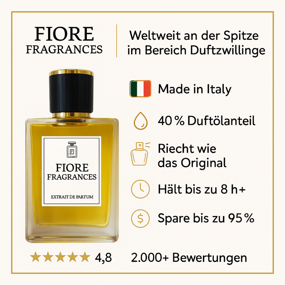 Fioré Winter Edition – Limited Exclusive Box