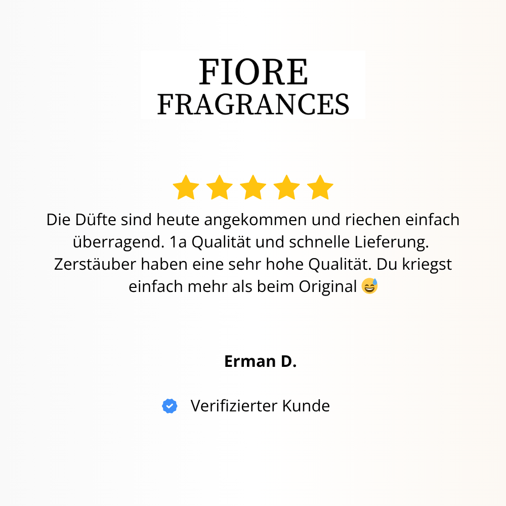 Fioré Winter Edition – Limited Exclusive Box